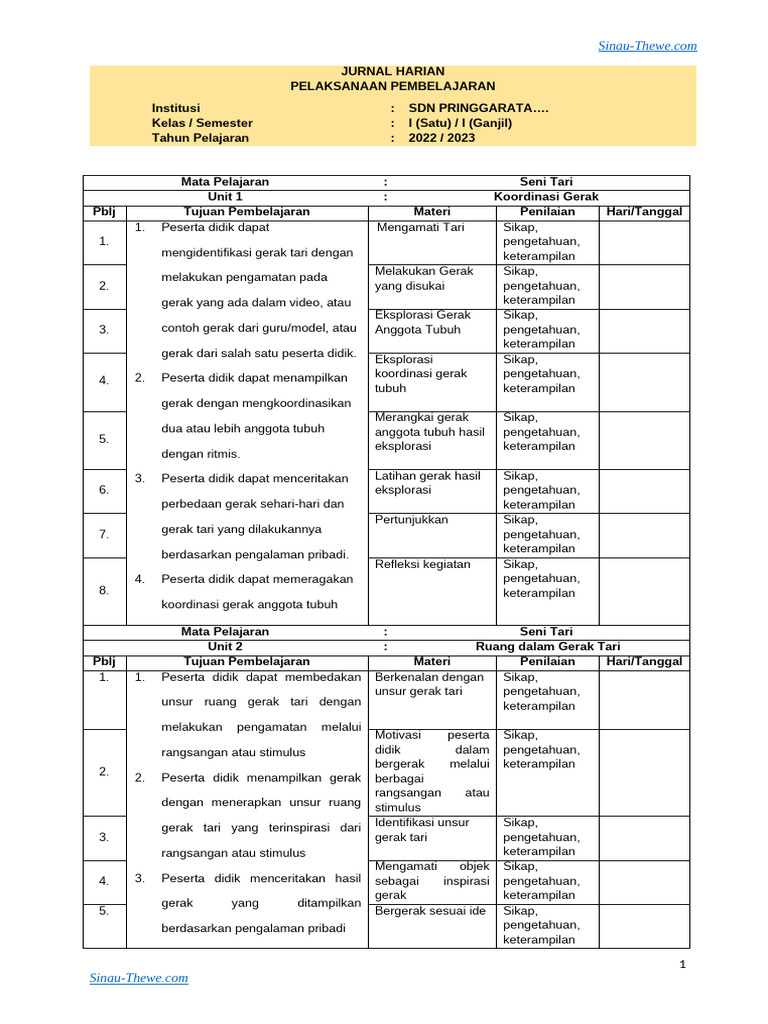 Jurnal Mengajar Harian Kelas 1 Seni Tari Kurikulum Merdeka | PDF