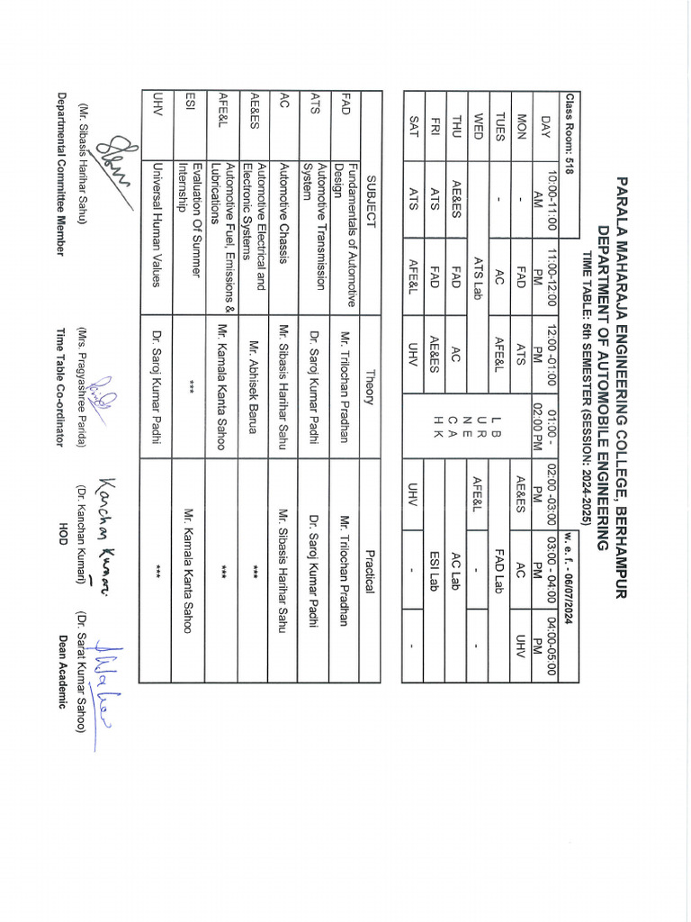 Odd 5th Sem Time Table | PDF