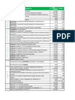 Tabla Retenciones en la fuente 2012