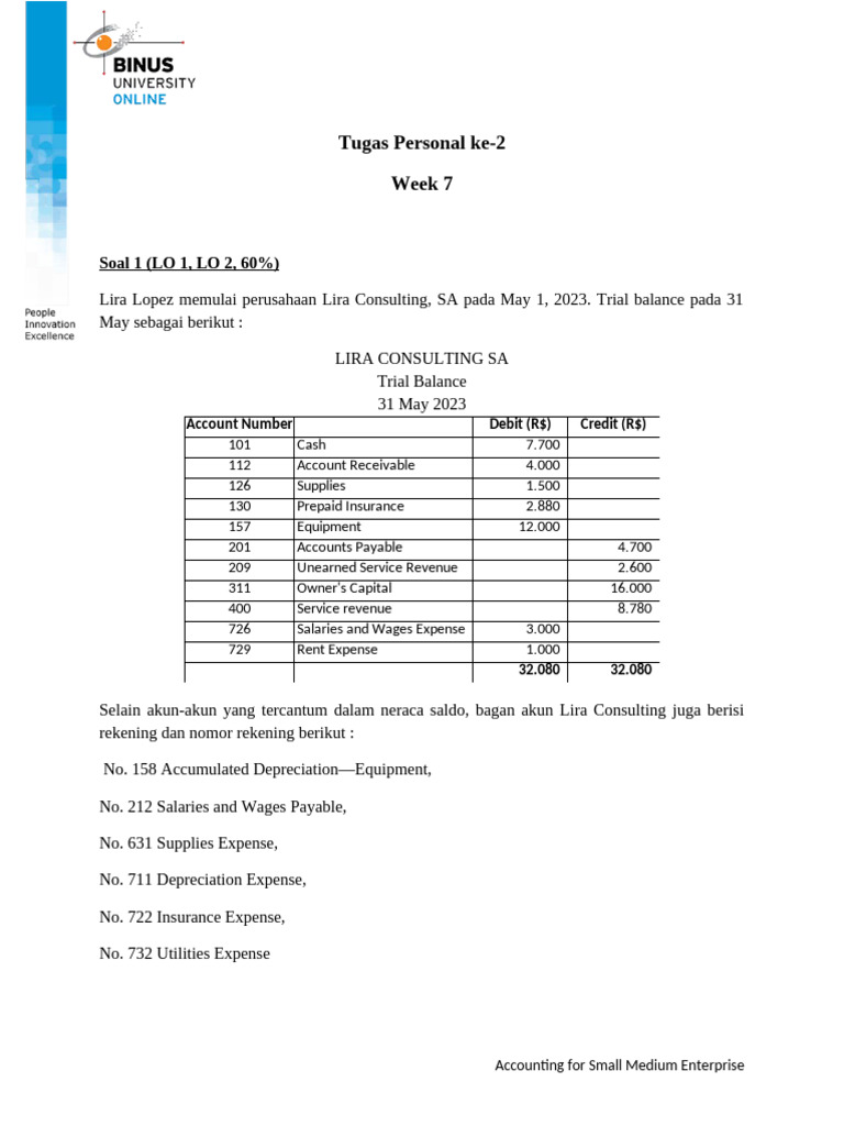 Tugas Personal Ke 2 Week 7 Soal 1 Lo 1 Lo 2 60 Pdf