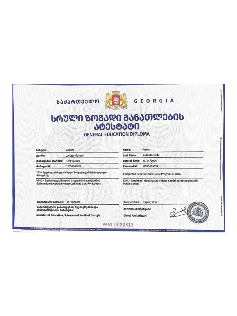 WHAT IS GENERAL EDUCATION DEVELOPMENT CERTIFICATE visual data 2