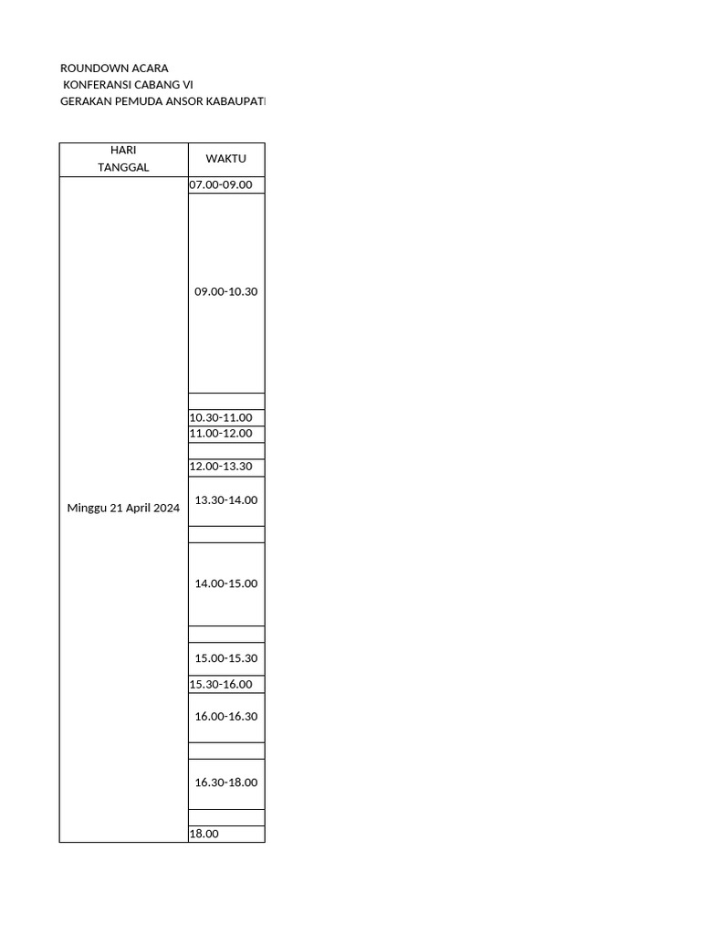 Roundown Acara Konfercab | PDF