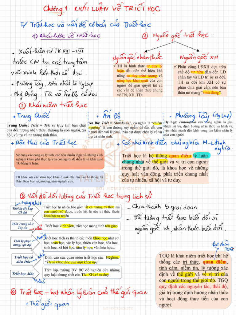 Full Triet On Thi CK 213 | PDF