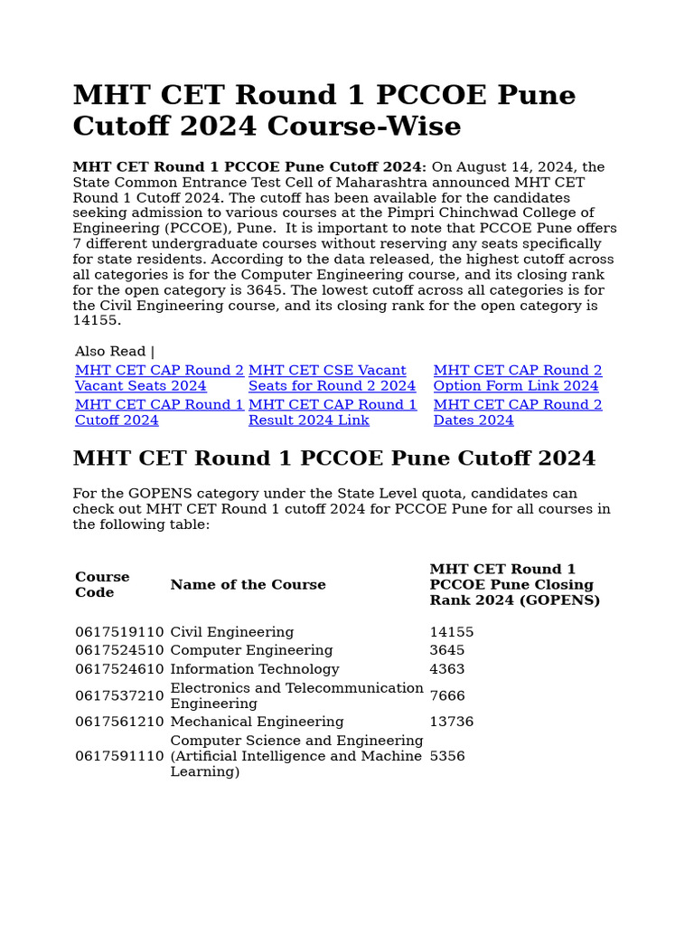 Collegedekho 240820 235152 | PDF | Engineering | Qualifications