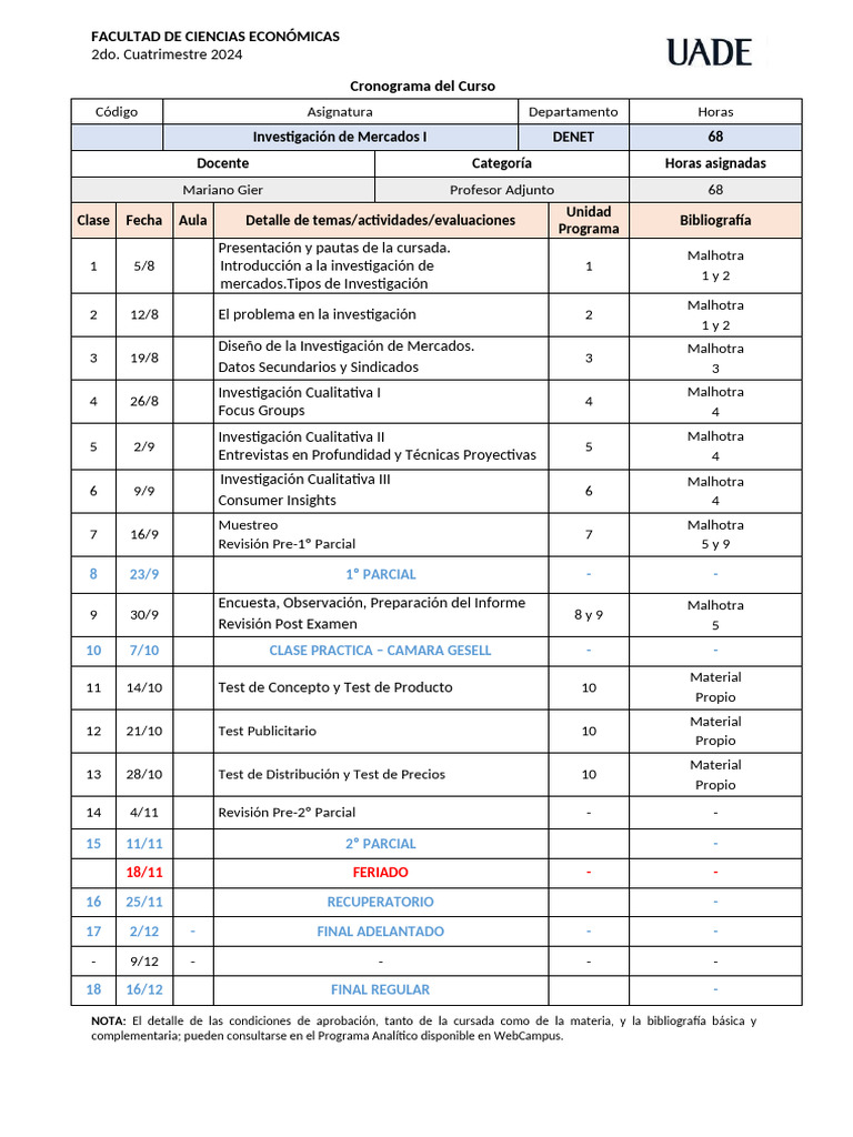Cronograma Lunes Tarde - 2C | PDF