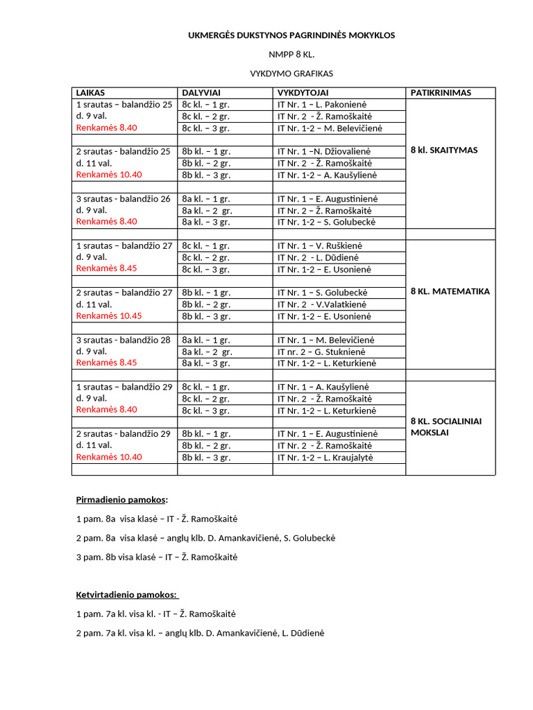 8 Kl. NMPP | PDF