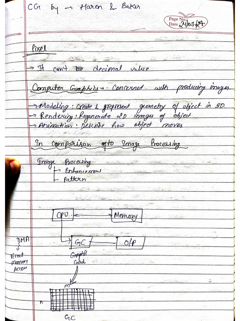 Computer graphics pdf