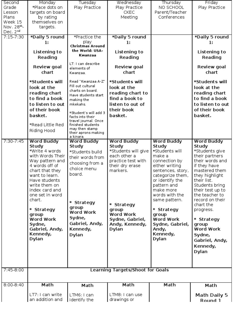 2nd%20grade%20LP 15 2011 | PDF | Language Arts & Discipline