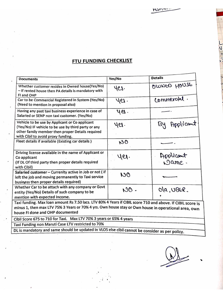 Ashwnai Checklist | PDF