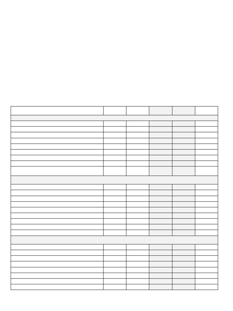 Weiss Symptom Record Ii | PDF