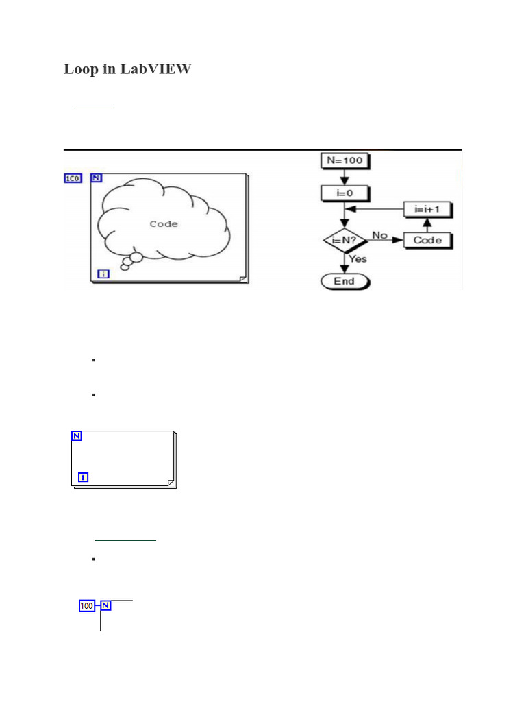 Loops | PDF