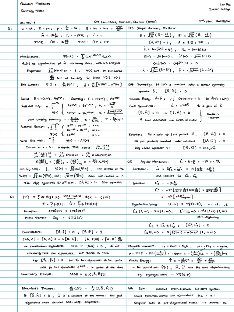 QM Summary Notes | PDF