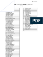 Godina Popis Studenata MEDICINA 2011-2012 Fiziologija