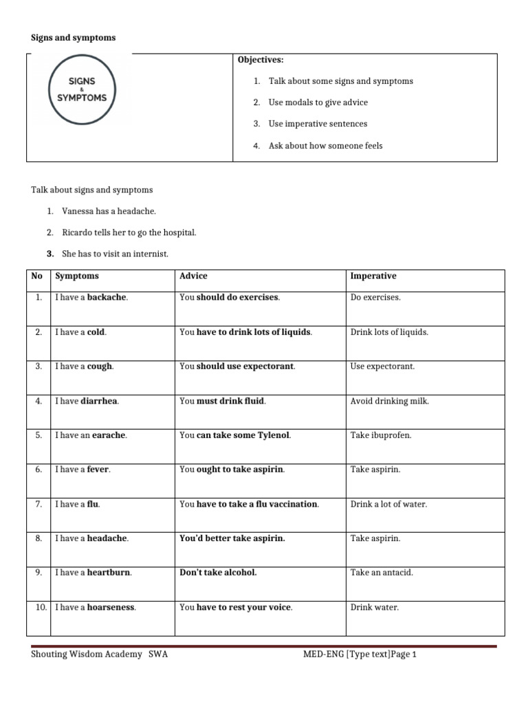 Signs And Symptoms Pdf