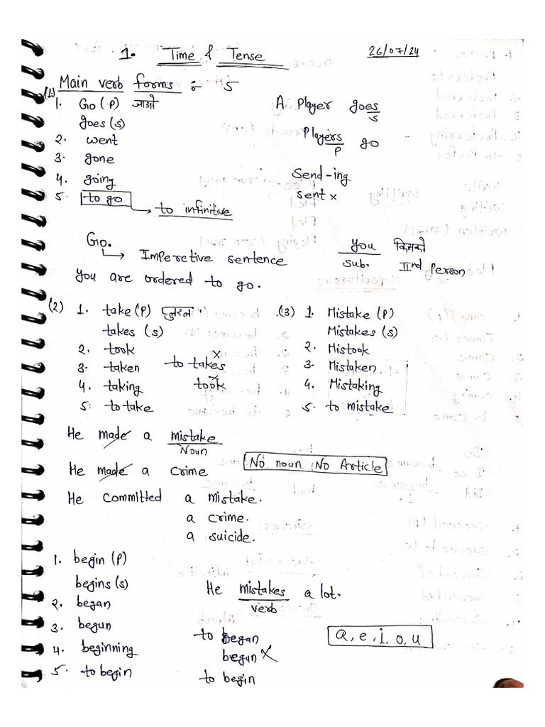 Tense Basic Level | PDF