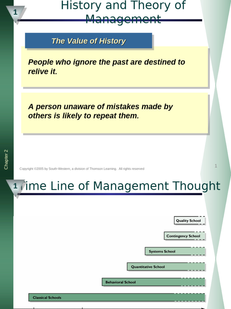 Management Theory Chapter 2 | PDF