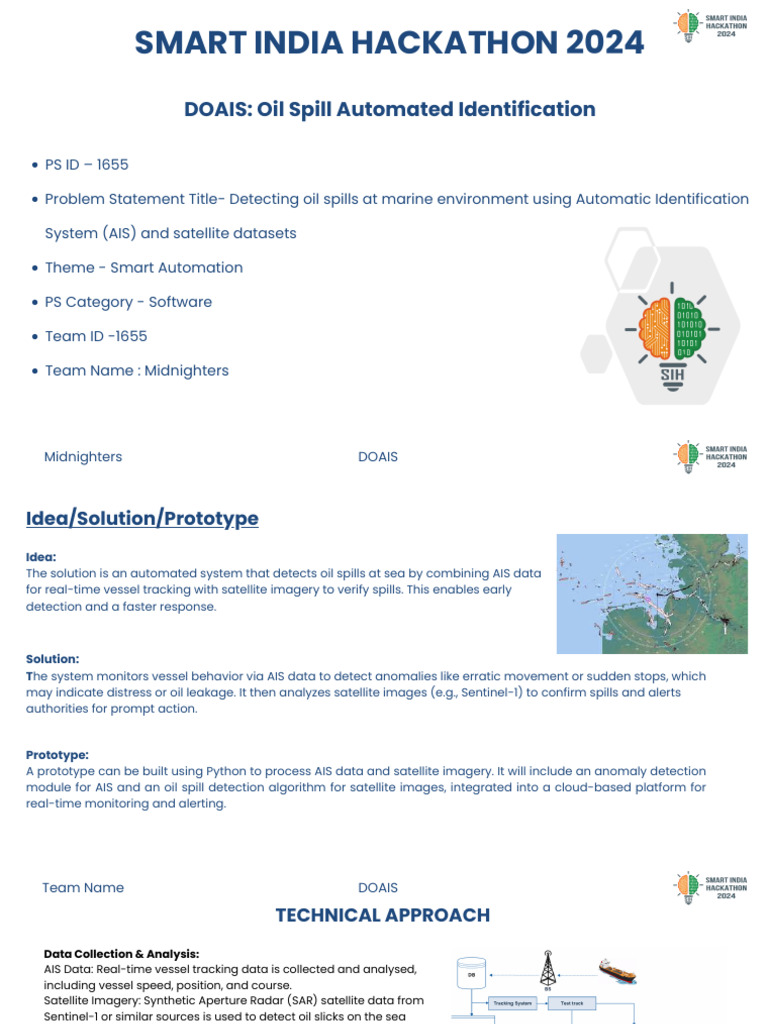 Idea Solution Prototype | PDF
