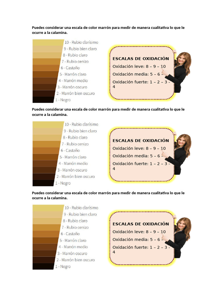 Escala de Oxidación | PDF