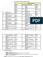 Ghid Pentru Pariuri de Tipul Handicap Asiatic