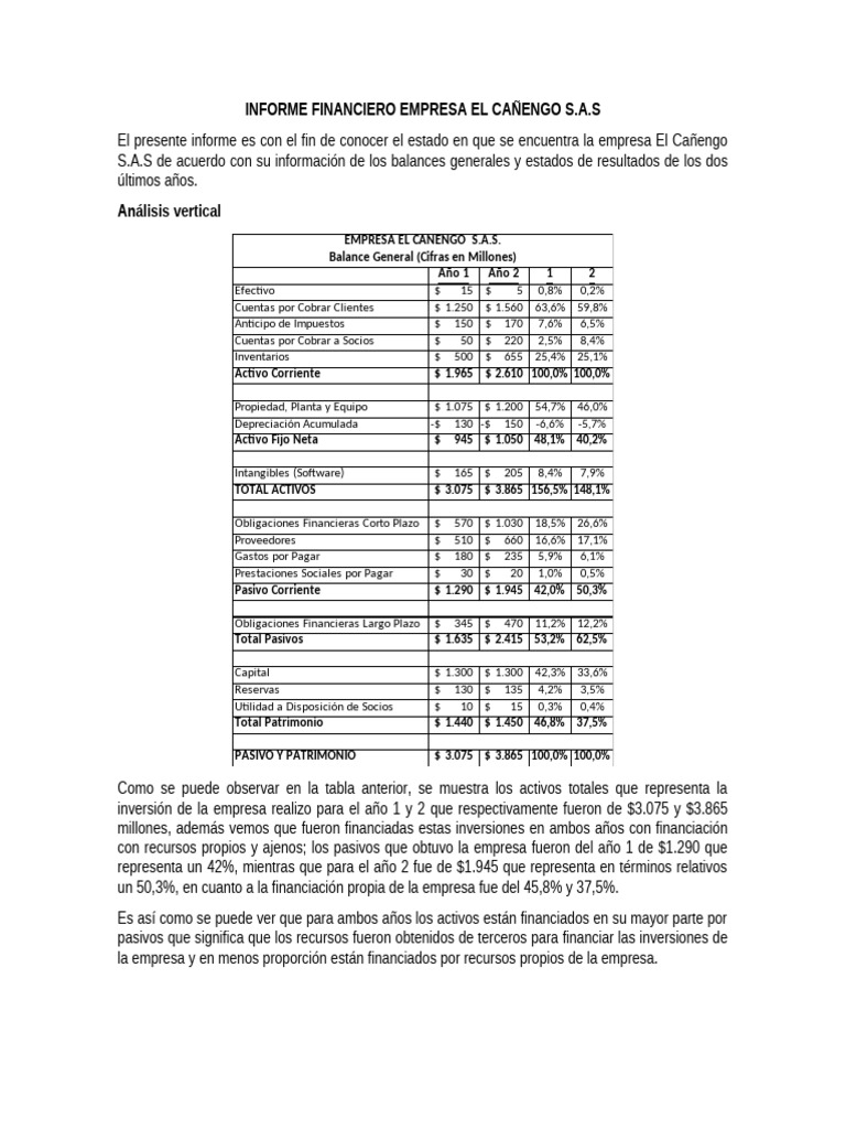 Trabajo Modulo 2 Pdf