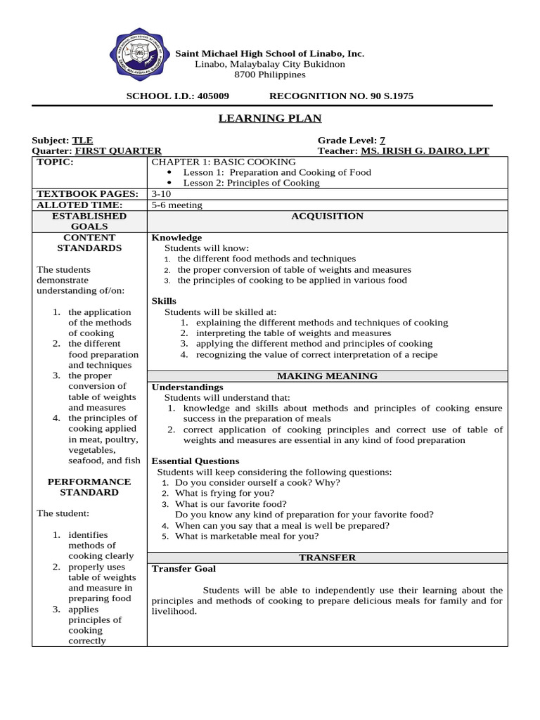 Learning Plan Tle 7 Chapter 1 | PDF