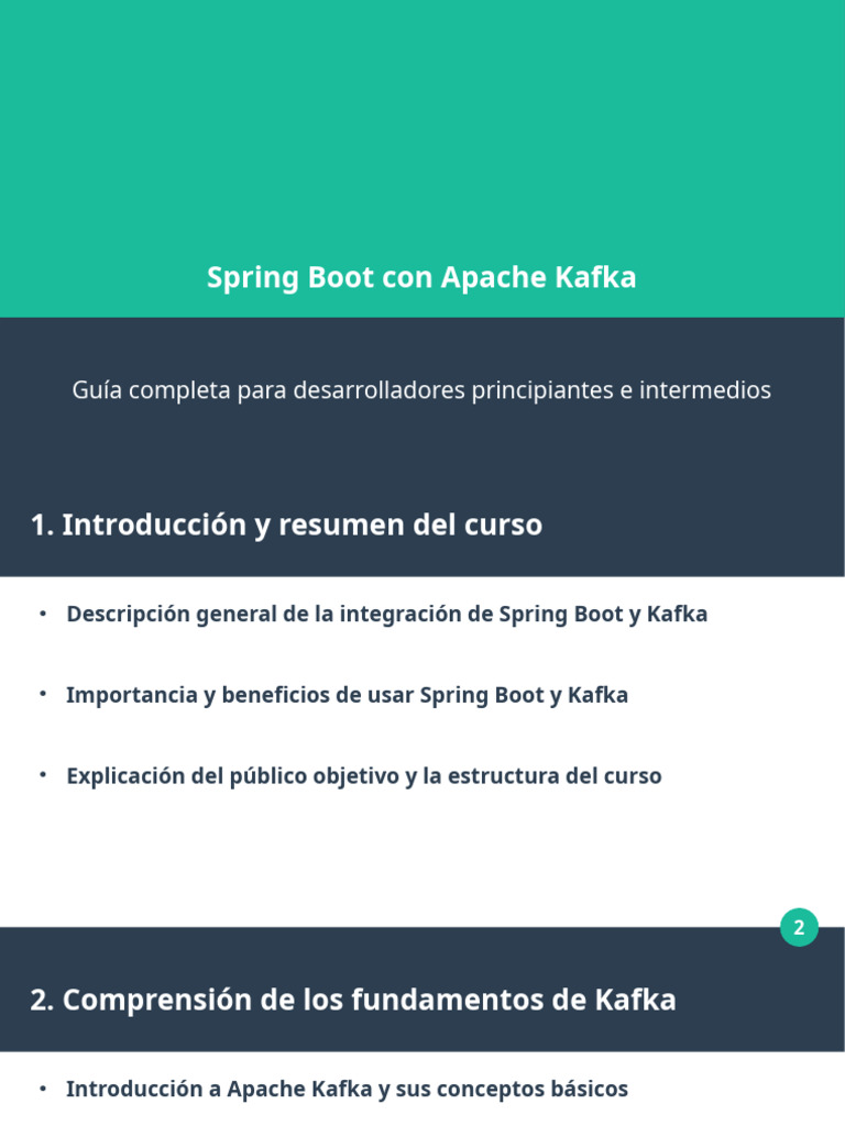 Spring+Boot+Con+Apache+Kafka+ +Índice+de+Contenidos | PDF