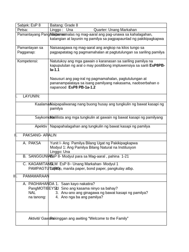Esp 8 | PDF