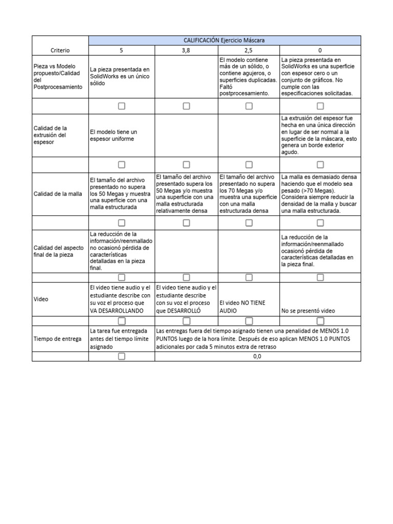 Rúbrica CABD Semana 5 | PDF