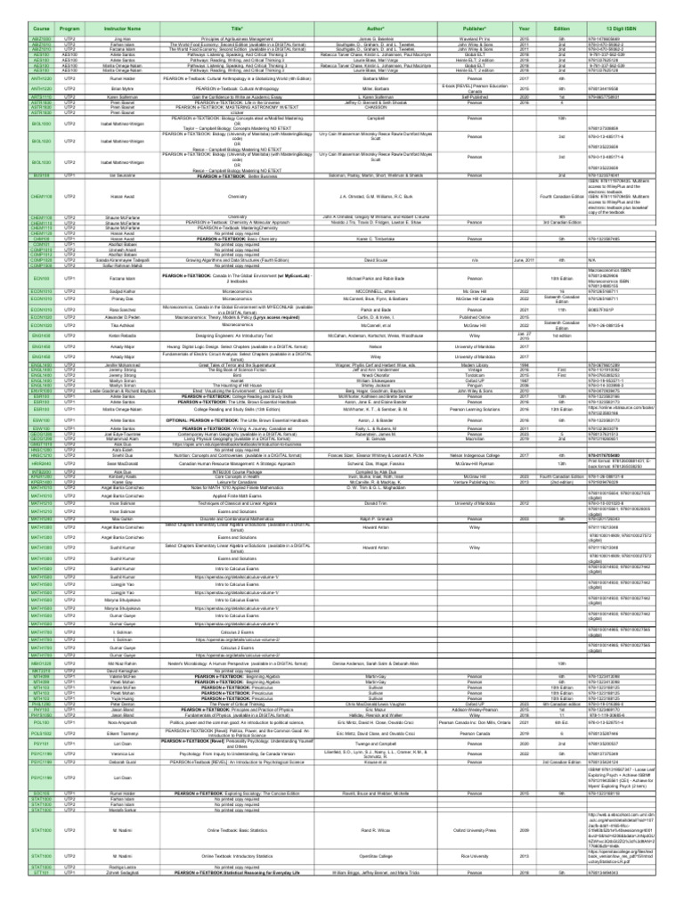 Fall 2023 - Textbook List | PDF