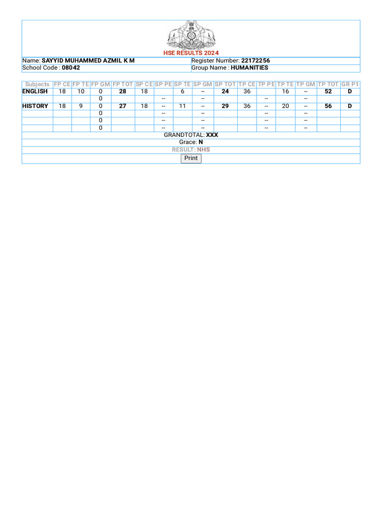 Hse _ Vhse Results 2025 PDF