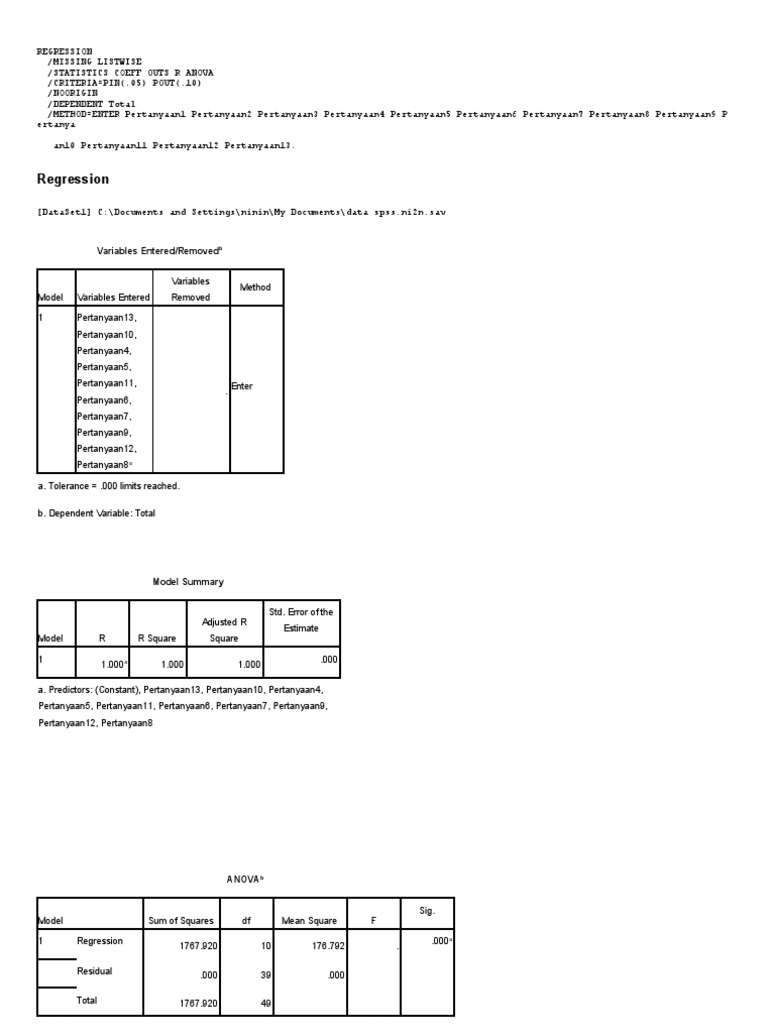 Regression: Variables Entered/Removed | PDF