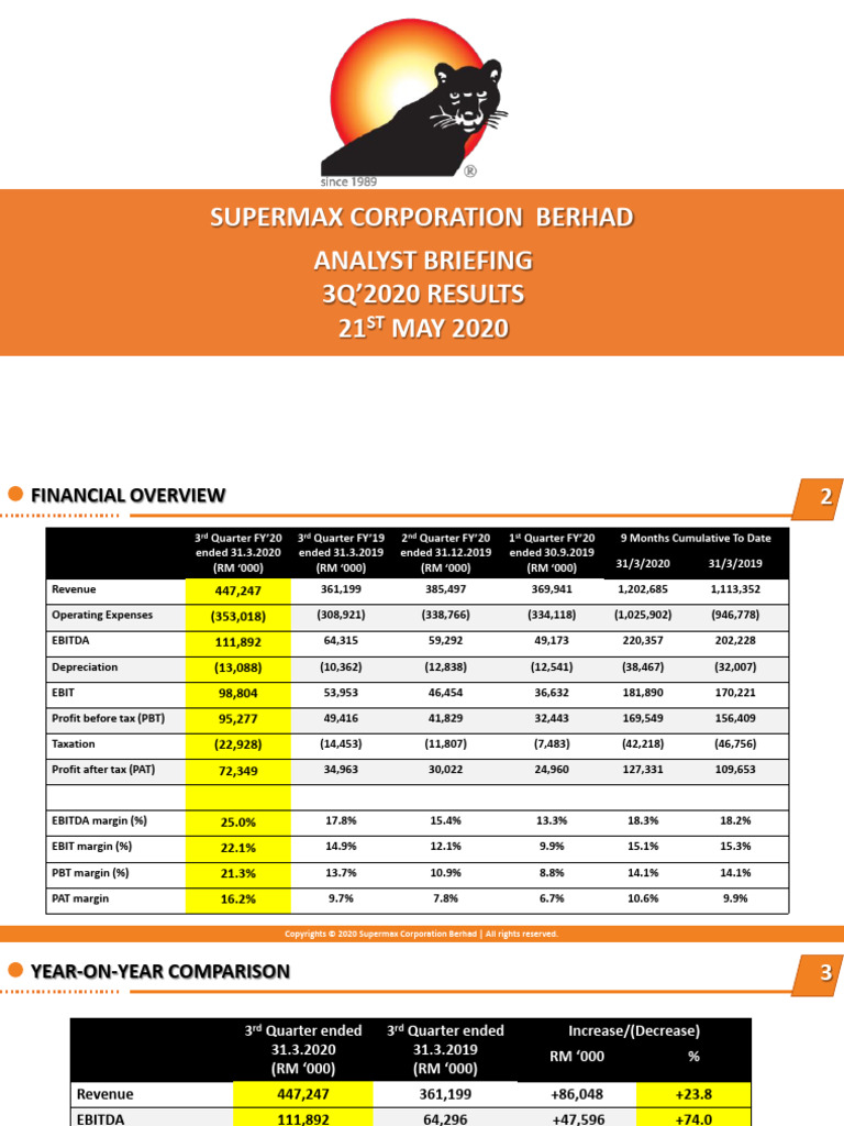 Supermax Q3 2020 Financial Results Analysis | PDF | Brand | Finance ...
