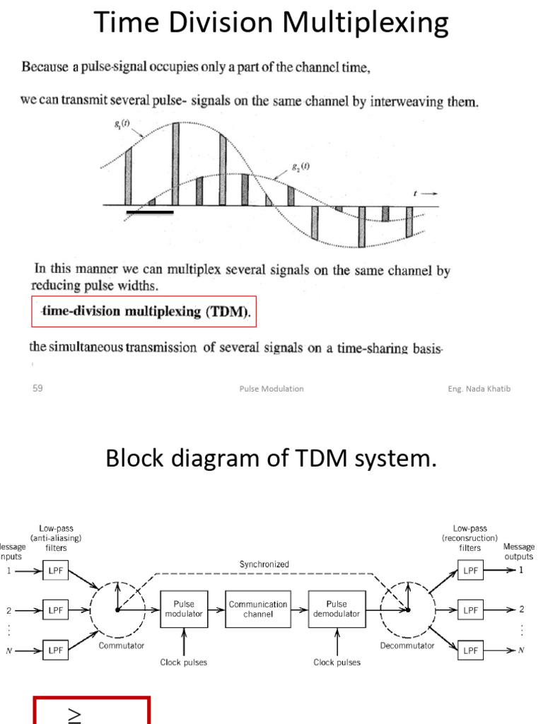 5 TDM | PDF