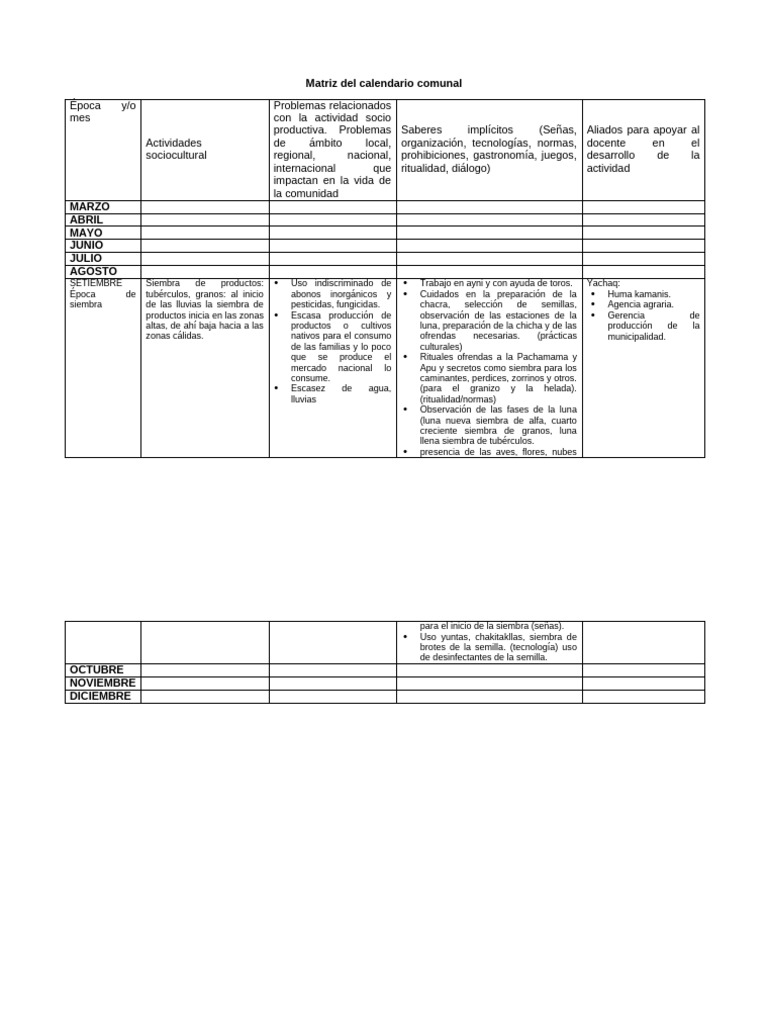 Matriz del calendario comunal pdf