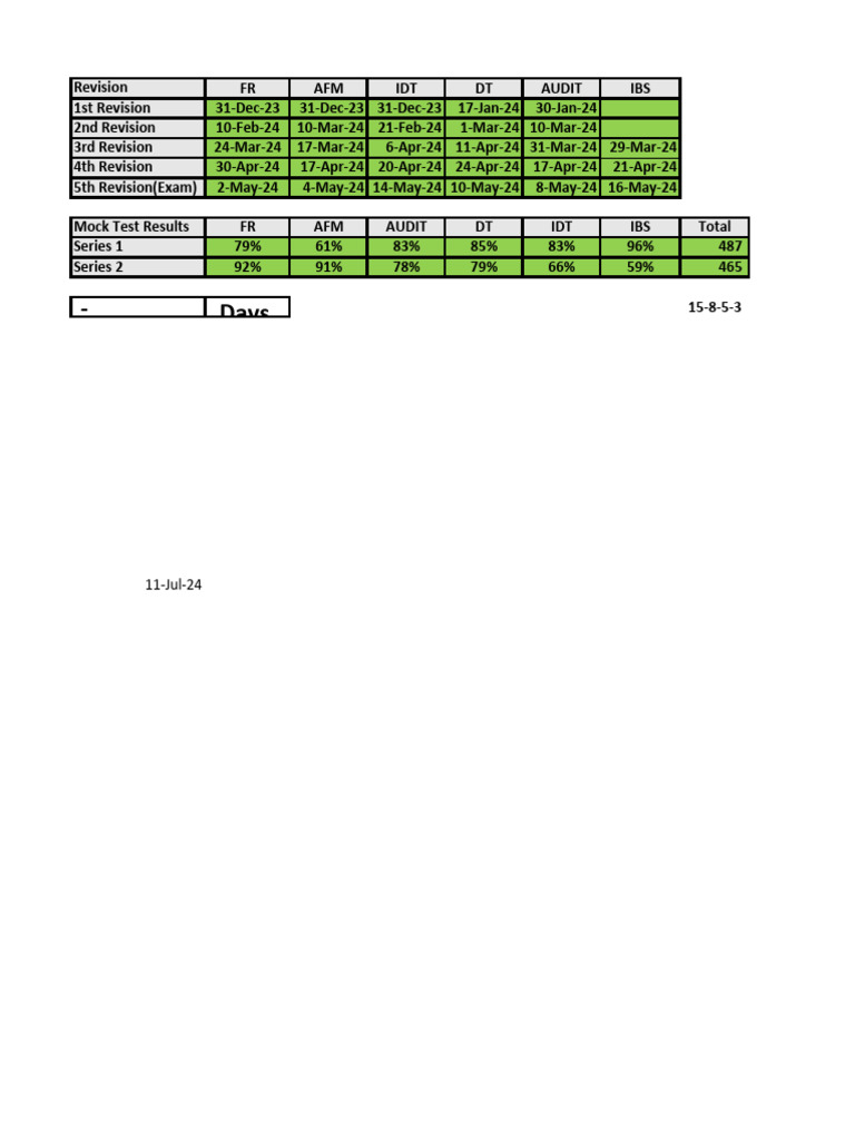 Study Plan 1 | PDF