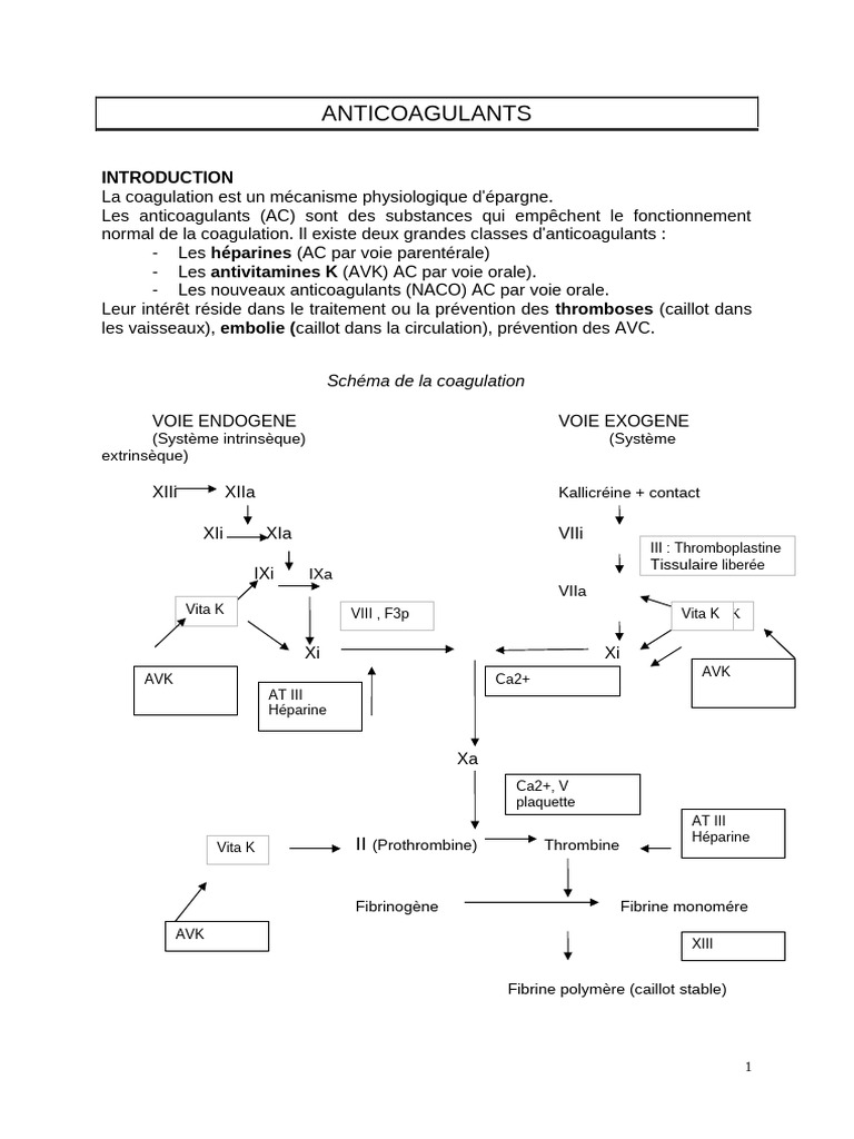 Anticoagulants | PDF