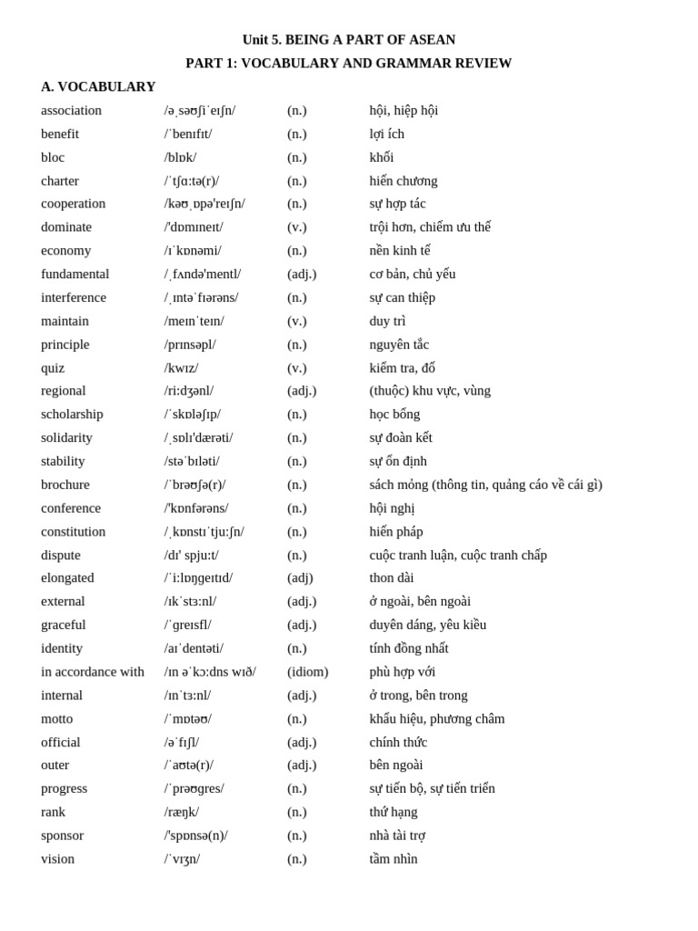 G11 Unit 5 | PDF | Southeast Asia | Language Arts & Discipline