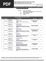 02 PGT2021 Chemistry College Allocation With DistrictName