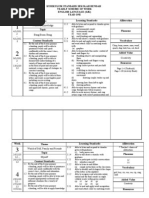 Yearly Scheme of Work English Year 1 SJK 2012