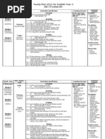 Download Yearly Scheme of Work English Year 4 SJK 2012 by Norhanim Bt Basiran SN76691878 doc pdf