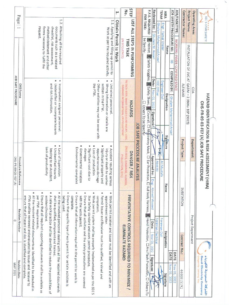 PE-228-08 - JSP - HIRA, Working Inside Confined Space | PDF