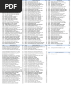 Oil Tanker Size Categories and Classes | PDF