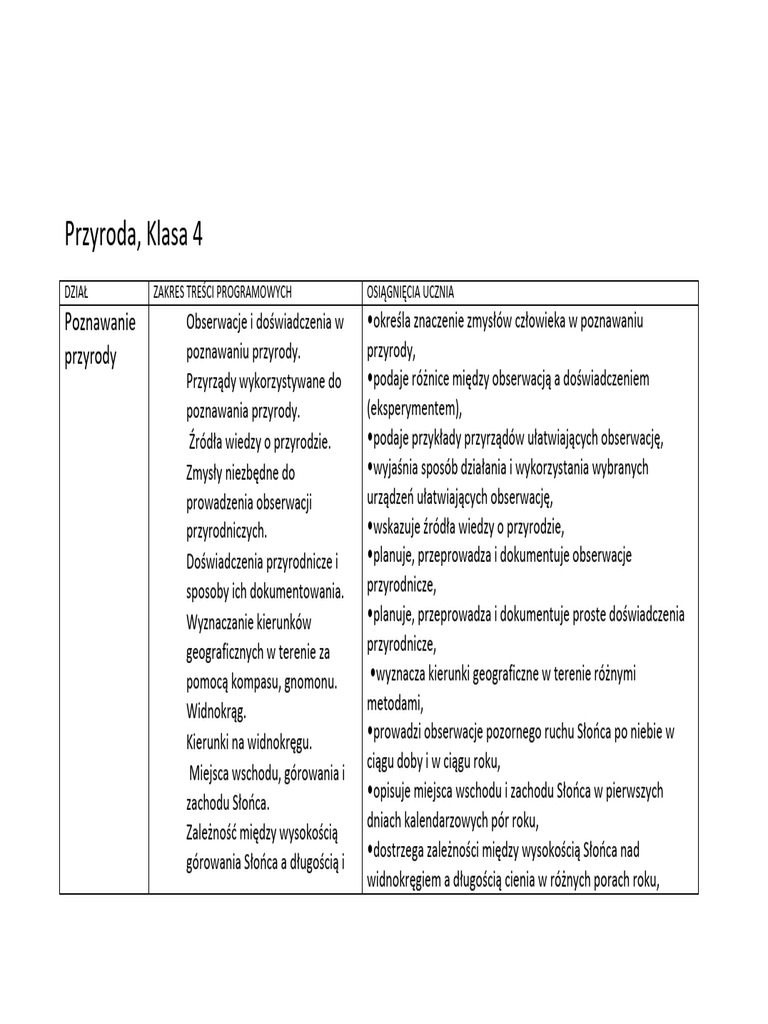 podstawa-programowa-przyroda-kl-4-1622017822-pdf