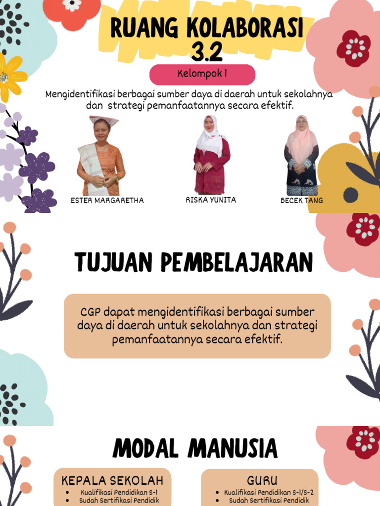 Rukol 3.2 Riska Yunita-cgp10-Kota Batam | PDF