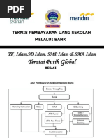 SOP Pembayaran Bank Mandiri &amp BSM Unit SD Ver01