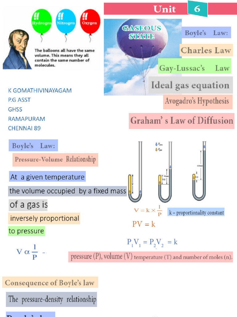 Gaseous State em Ppt-1 | PDF