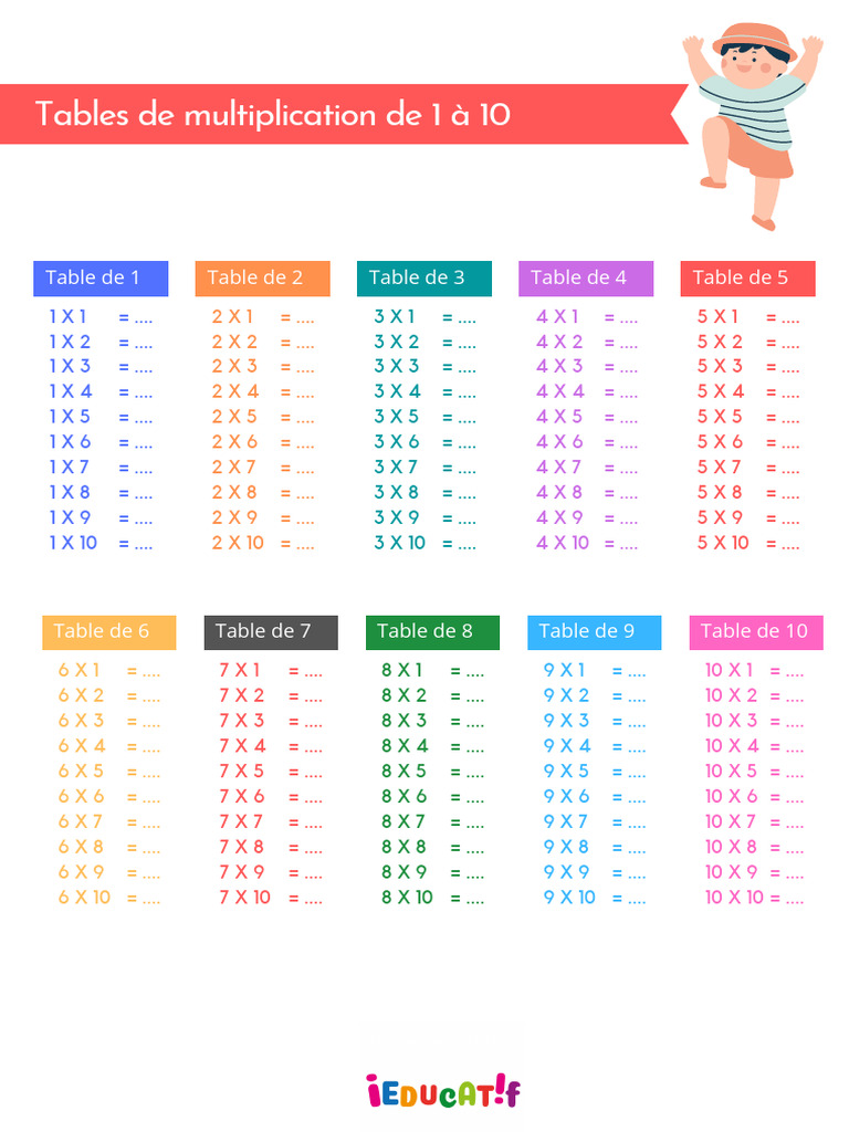 Tables de Multiplication Sans Reponses | PDF
