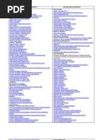 Download Electronic Medical Textbooks by Prof Rakesh Sharma SN76697611 doc pdf
