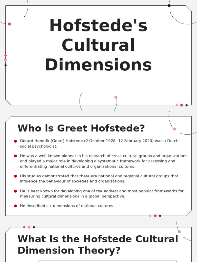 Hofstede Culture Theory | PDF