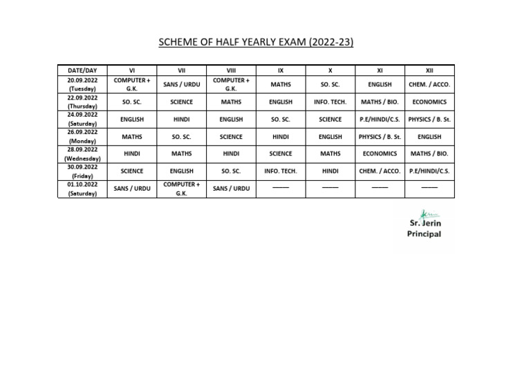 Half Yearly Exam Schedule 2022-23 | PDF | Science & Mathematics